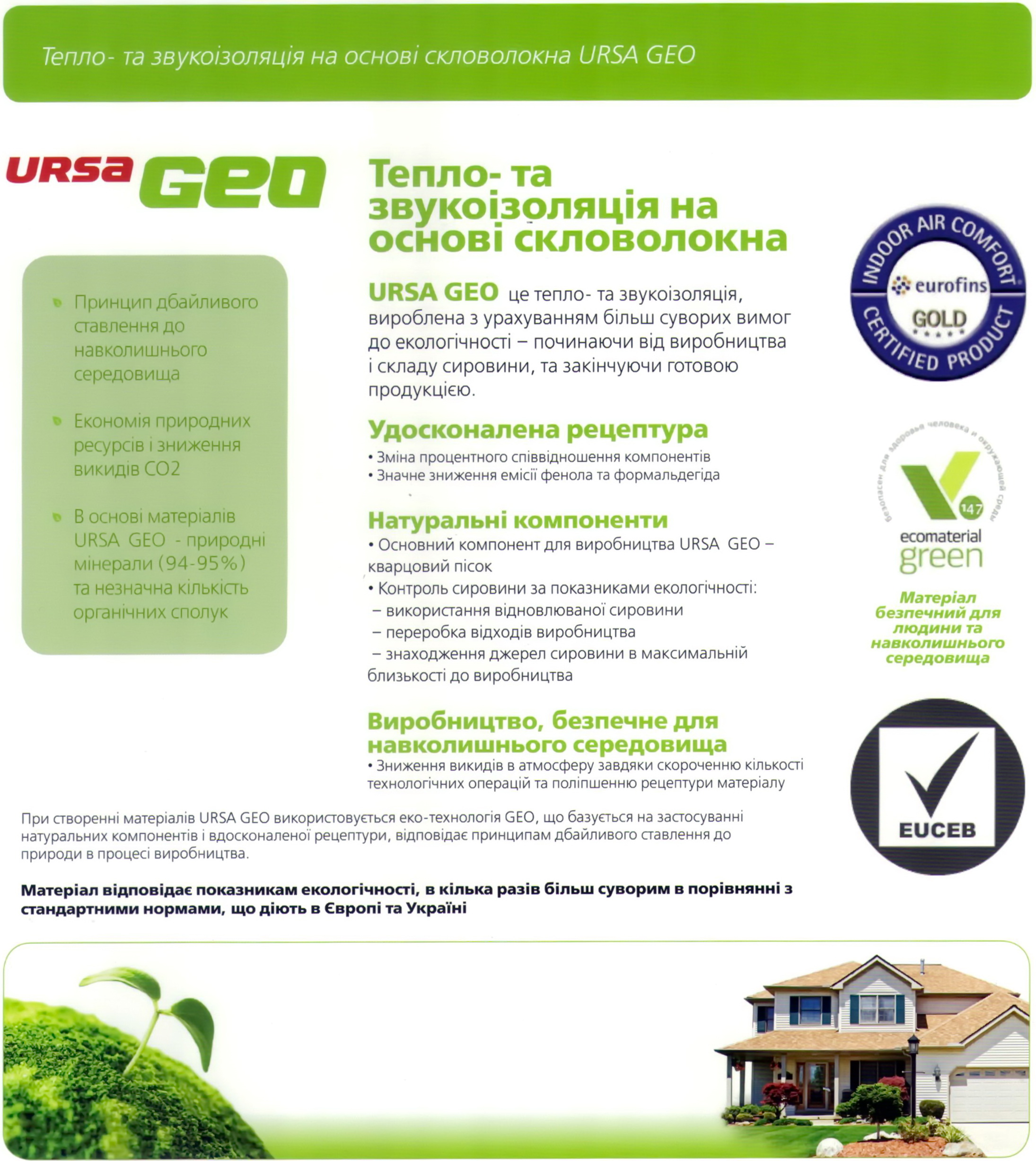 Минвата УРСА от Комфорт-Трейд